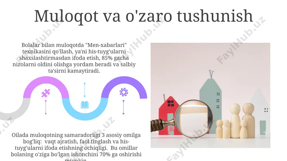 oilada tarbiya asoslari - Page 5