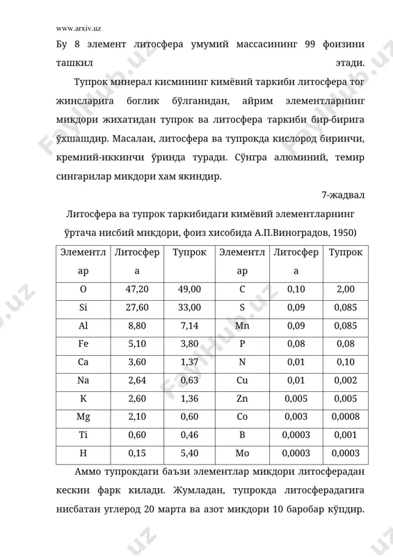 96,87 1,66 0,25 0,00 0,48 20-30 93,79 3,54 0,49 0,00 0,83 170-180 94,63 3,12 0,39 0,20 0,71 0,25-0,1 2-10 92,95 4,68 0,39 0,00 1,25 20-30 88,88 6,57 0,68 0,00 1,55 170-180 89,58 6,99 0,59 0,00 1,83 0,1-0,01 2-10 87,66 7,90 1,18 0,00 1,54 20-30 88,86 6,43 0,88 0,40 1,95 170-180 83,48 10,62 1,58 0,10 2,10 0,01-0,001 2-10 74,13 17,58 1,43 0,10 3,41 20-30 58,46 26,80 9,13 1,59 1,69 170-180 63,77 22,45 7,33 2,20 1,92 <0,001 2-10 61,33 27,42 3,46 0,52 3,56 20-30 47,57 33,40 13,11 1,72 1,61 170-180 50,79 28,95 12,54 2,52 2,57 келтирилган маълумотлар шуни кўрсатадики, фракциялар ўлчамининг кичрайиши билан sio2 нинг микдори конуний равишда камаяди, al2o3 ва fе2о3 ларнинг микдори эса кўпайиб боради. чамаси, тупрок ва тупрок пайдо килувчи жинслар гранулометрик таркибига кўра уларнинг ялпи кимёвий таркиби хам ўзгаради. 3. бир хилдаги тупрок пайдо килувчи жинсдан хосил бўлган тупрок профилидаги айрим горизонтлар ялпи кимёвий таркибидаги фарк тупрок пайдо …