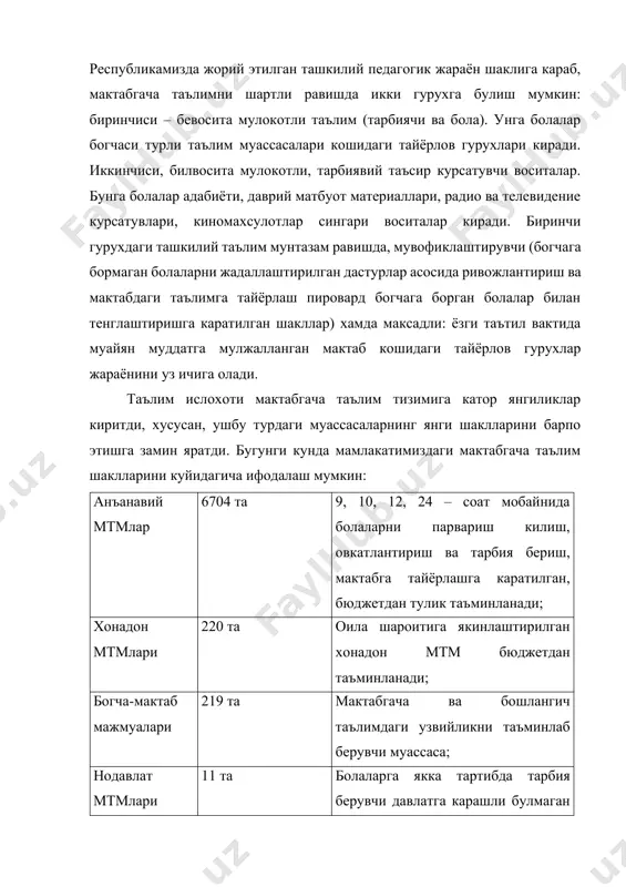 тилади. · мтмларда олиб борилаётган таълим-тарбия жараёнини мукобил холда мувофиклаштирувчи мактабгача таълим шакллари вужудга келиб, уларда 13%га якин болалар тарбияси камраб олинган. мувофиклаштирувчи таълимнинг ижобий жихатлари билан бир каторда маълум камчиликлари хам мавжуд: болалар мтмга кун давомида эмас, балки муайян машгулотларда катнашиш, шанба-якшанба кунлари келиш, факатгина саводхонлик сабокларини урганиш имкониятларига эга буладилар, уларнинг жисмоний камол топиши, саломатлигига гамхурлик килиш, аклан ва маънан ривожланишини таъминлаш, мутасаддилар томонидан рахбарлик ва назорат килиш механизми ишлаб чикилмаган. шунинг учун хам мазкур таълим шаклининг ютук ва камчиликлари урганилиб, улар ривожлантирилиши лозим. хозирги кунда мтмларда 54.575 нафар педагог кадрлар ишлаб келмокда. мактабгача тарбия муассасаларига лавозимлар руйхатига тарбиячи, мусика рахбари, логопед-дефектологлар каторига жисмоний тарбия инструктори, психолог, узбек тили укитувчилари киритилди. сунгги 1993-1998 йил аттестацияси натижаларига кура, уларнинг: 546- олий тоифали (1%), 8,186 – 1-тоифали (14,9%), 16,372 – 2-тоифали (29,9%), 29,471 – «мутахассис» (54%) деб эътироф этилган. мактабгача тарбия муассасалари учун республиканинг 35 та коллежида «тарбиячи ёрдамчиси» - …