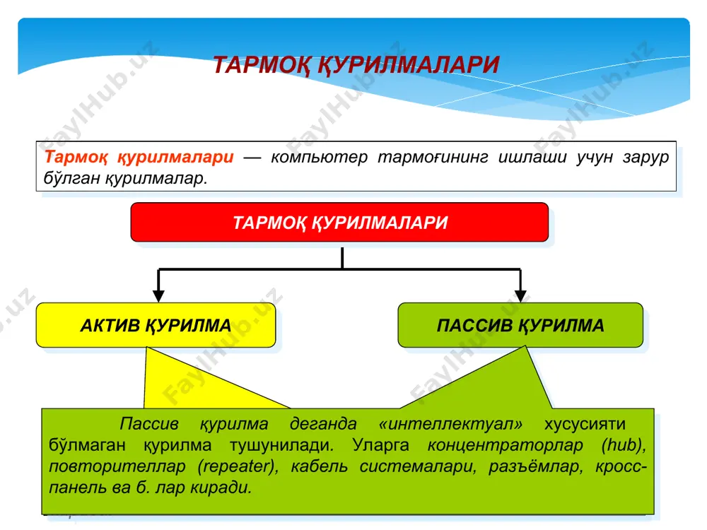 компьютер тармоғининг асосий тушунчалари - Page 5