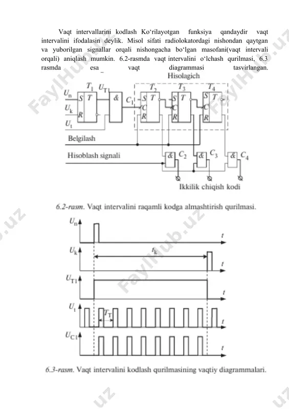 g ut taktli chastotasi qanchalik katta bo‘lsa, shunchalik tk aniqroq o‘lchanadi (6.3- rasmga qarang). impulslar soni hisoblagich bilan aniqlanadi, u т2, т3, т4 triggerlarda yig‘ilgan va hisoblash signali bo‘yicha c2, c3, c4 moslagich sxemalarining chiqish qismida kod tasvirlanadi. hisoblagich razryad soni quyidagi shartdan aniqlanadi: 2. kuchlanishni kodlash 6.4-rasmda analogli u (t ) kuchlanishli raqamli kodga almashtirish sxemasi keltirilgan. u ikki qismdan iborat: 1) u(t) kuchlanishni unga proporsional bo‘lgan tk vaqt intervaliga o‘zgartirish sxemasi; 2) vaqt intervalini raqamli kodga o‘zgartirish sxemasi. 2-sxemaning ishlash tamoyili 6.1-bo‘limda ko‘rib chi- qilgan. ut taktli signal chastota bo‘lgichga keladi va o‘zgartirish boshlanishi un signalini shakllantiradi, u vaqt intervalini raqamli kodga o‘zgartiruvchi sxemaga beriladi. ushbu signal ta’sirida т1 trigger „1“ holatni belgilaydi (6.2-rasmga qarang) va ut1 signali qo‘shimcha chiziqli kuchlanish o‘zgartiruvchi generator (chko‘g—глин) tik impulslari sifatida namoyon bo‘ladi (6.4-rasmga qarang). ushbu signal bo‘yicha chko‘g chiziqli arrasimon kuchlanishni shakllantiradi va u taqqoslash sxemasi (komparator)ga keladi. komparatorning ikkinchi kirish …