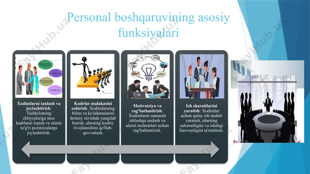 uvaffaqiyatiga va rivojlanishiga katta ta'sir ko'rsatadi. yaxshi boshqarilgan tizim orqali xodimlar o'z ishiga qoniqarli bo'lib, tashkilotning o'sishiga yordam beradi. foydalanilgan adabiyotlar ro’yxati ismoilov, a. (2020). tashkilotlarda personal boshqaruvi: nazariya va amaliyot. tashkent: o'zbekiston respublikasi mehnat va aholi boshqaruvi vazirligi. abdullaev, r. (2018). kadrlar boshqaruvi: asosiy tamoyillar va yondashuvlar. toshkent: yangi avlod nashriyoti. mahmudov, a. (2019). personal boshqaruvi va ijtimoiy ish. tashkent: o'zbekiston davlat iqtisodiyot universiteti nashriyoti. saidov, f. (2021). mehnat huquqi va tashkilotlarda personal boshqaruvi. tashkent: sharq nashriyoti. shodiev, m. (2017). tashkilotlarda kadrlar siyosati: nazariy asoslar va amaliy yondashuvlar. toshkent: o'zbekiston iqtisodiyot nashriyoti. yuldashev, i. (2022). personal boshqaruvi va uning ijtimoiy masalalar bilan bog'liqligi. tashkent: o'zbekiston mehnat va aholi boshqaruvi vazirligi. xusniddinov, z. (2020). personal boshqaruvining zamonaviy usullari. toshkent: olmazor press. image1.jpeg image2.jpeg image3.jpeg image7.jpeg image8.jpeg image4.jpeg image5.jpeg image6.jpeg image9.jpeg image10.jpeg image11.jpeg image12.jpeg image13.jpeg image14.jpeg image15.png image16.jpeg /docprops/thumbnail.jpeg