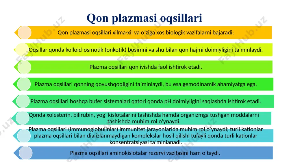 otsitga kirgan co2 undagi h2o bilan karboangidraza fermenti ta’sirida h2co3 ga aylanishi bilan bog‘liq bo‘lib, h co kuchsiz turg‘un kislota bo‘lmaganligi uchun u h+ + hco -ionlariga parchalanadi. hosil bo‘lgan h+ protonlar gemoglobinni oqsilli qismidagi ba’zi kislotali guruhlariga birikadi, bu jarayon oksigemoglobinni kislorodga yaqinligini pasaytiradi. buning natijasida oksigemoglobinni kislorodi undan ajralib, to‘qimalarga o‘tadi alveolalarda 97% kislorod bilan to‘yingan gemoglobin to‘qimalarda dissotsiatsiyalanib, kislorodni to‘qima suyuqliklari orqali hujayralarga beradi. mitoxondriyalarda kislorod sarflanib suvga aylanib turadi, shu bois mitoxondriyalar hujayrada go‘yo kislorod vakuumini hosil qiladi va eritrotsitlar vositasida havodan olingan kislorod go‘yo shu «vakuum»ga so‘rilib turadi. image1.jpeg image2.jpeg image3.jpeg image4.jpeg image5.png image6.png image7.jpeg image8.jpeg image9.jpeg image10.jpeg image11.jpeg /docprops/thumbnail.jpeg