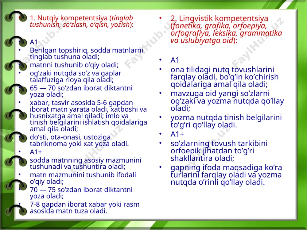 ikoyalarni o’qib tushunadi, mazmunini so’zlab bera oladi; o’zbek tilida o’zlashtirilgan 600 ta so’zni nutqida qo’llay oladi; o’rganilgan mavzu doirasida o’z fikrini 6 — 8 ta gap bilan izchil bayon qila oladi; so’zlarni bo’g’inlarga ajratish va bo’g’in ko’chirish qoidalariga amal qilgan holda yoza oladi; o’rganilgan so’zlar va sodda gaplarni, tabriknoma, xat, so’rovnoma ma’lumotlarini to’g’ri yoza oladi; 25 — 30 so’zdan iborat diktant matnini husnixat talablari asosida yoza oladi. a1+ savollar va gaplarni, eshittirilgan qisqa matn, suhbat, qo’shiq va she’rlarni tushuna oladi; so’zlarni bo’g’in ko’chirish qoidalariga amal qilgan holda yoza oladi; xalq og’zaki ijodi (topishmoq, maqol, tez aytish, ertak) va bolalar adabiyoti namunalaridan olingan hikoya, she’rlarni o’qib tushunadi va mazmunini so’zlab bera oladi, mavzu yuzasidan yoshiga mos tarzda qisqa taqdimot qila oladi. 2. lingvistik kompetentsiya (fonetika, grafika, orfoepiya, orfografiya, leksika, grammatika va uslubiyat): a1 o’zbek tilining nutq tovushlarini to’g’ri talaffuz qila oladi va husnixat talablari asosida yoza oladi; fikrni bayon qilish uchun …