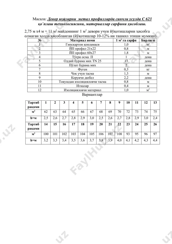 а мих 2 дона 7 фуген 0,3 кг 8 чок учун тасма 1,3 м 9 керувчи дюбел 2,2 дона 10 товушдан изоляцияловчи тасма 0,8 м 11 игналар 0,4 м 12 изоляцияловчи материал 1,0 м2 вариантлар тартиб рақами 1 2 3 4 5 6 7 8 9 10 11 12 13 м2 62 63 64 65 66 67 68 69 70 72 73 74 75 h=м 2,5 2,6 2,7 2,8 2,9 3,0 2,5 2,6 2,7 2,8 2,9 3,0 2,4 тартиб рақами 14 15 16 17 18 19 20 21 22 23 24 25 26 м2 100 101 102 103 104 105 106 107 108 93 95 96 97 h=м 3,2 3,3 3,4 3,5 3,6 3,7 3,8 3,9 4,0 4,1 4,2 4,3 4,4 image1.emf image2.emf