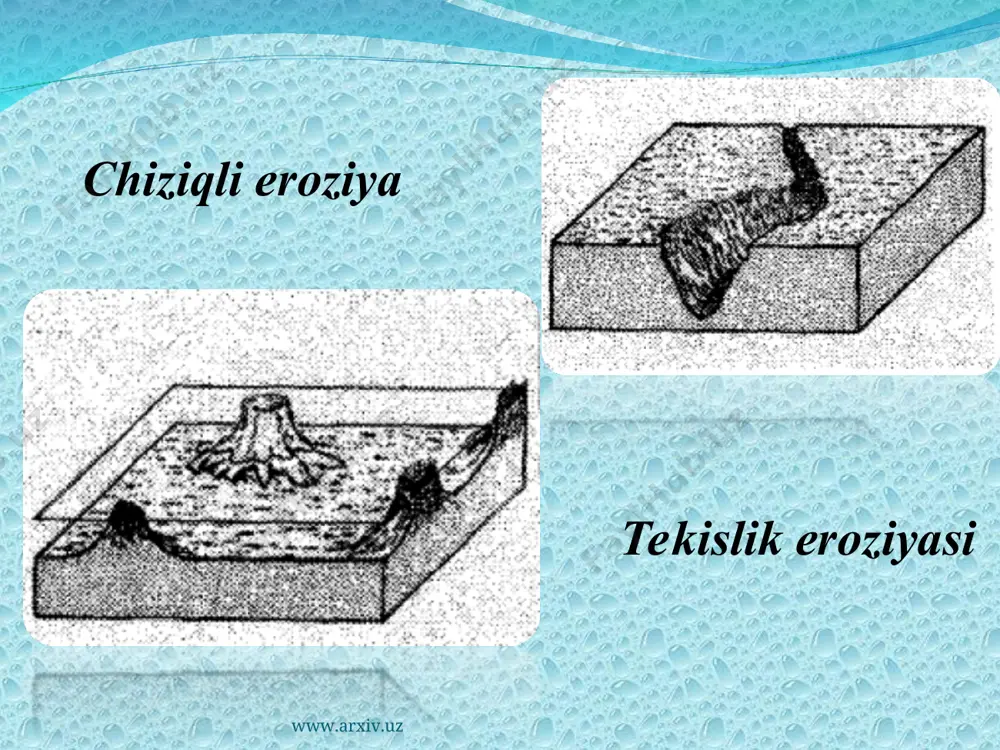 eroziya to‘g‘risida tushuncha - Page 4