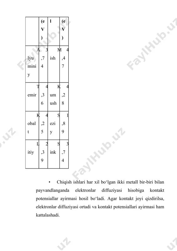 ayvandlar orasidagi temperaturalar farqi 400°с bo‘lganda 21v kuchlanish ostida 18,9 vt quvvat olishga muyassar bo‘ldilar. termogenerator fik 2% ga yaqin. bunga sabab elementlarni o‘zaro ulash sistemasi yaxshi ishlanmaganidir. keyinchalik y.malevskiy va a.oxotinlar termogenerator fik 8% ga yetkazish imkoniyatiga ega bo‘ldilar. image6.jpeg image7.jpeg image1.png image2.png image3.jpeg image4.jpeg image5.jpeg