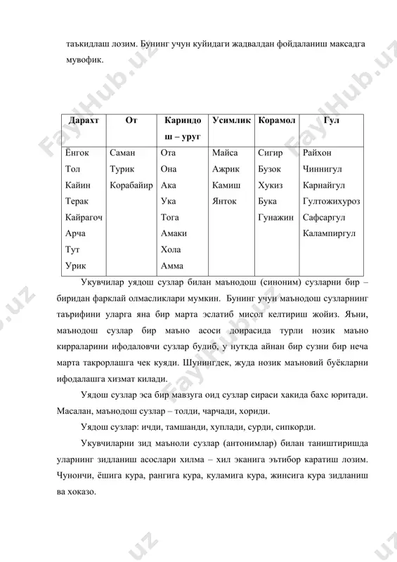 ди. уни мукаммал эгаллаш максадида матндан ажратилган сузларнинг (масалан, от, олма, ёз, чакмок ва х.к.) хар бирига маънодош ва уядош сузлар танлаш, улар иштирокида гаплар тузиш, суз уйинларини ташкил этиш ва туюклар устида ишлашни уюштириш мумкин. 5-синф она тили дарслигидаги куйидаги туюкни олиб курайлик: кулингдан келганча чикар яхши от, яхшилик кил, болам, ёмонликни от насихатим ёд килиб ол, фарзандим, ёлгиз юрса, чанг чикармас якка от. укувчиларга 1-топширик буйича от сузининг маънолари аниклатилгач, 2-топширик буйича кайси бири ном, исм сузларига, кайси ташла, улоктир, йукот сузларига маънодош ва кайсиниси бедов, саман, йурга сузларига уядош экани суралади. энг мухими, укувчи ушбу туюкдаги от сузларининг хар бири алохида – алохида суз эканини унутмаслиги керак. шунингдек, шаклдош сузлар икки хил суз туркуми доирасида кулланиши мумкин эканини аниклаш максадида укувчиларга куйидаги топширикни бериш максадга мувофик: кил, тил, ут, туш сузларининг феъллик ва отлик маънолари асосида гаплар тузинг. яна шундай сузларга мисол келтиринг. лекискологиянинг мухим масалаларидан яна …
