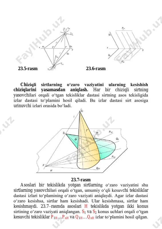 gan. 23.9-rasmda asoslari h tekislikda yotgan ikki konusning kesishish chizig‘ini yasash tekis chizmada ko‘rsatilgan. bunda avvalo kesishish a(a′,a″), b(b′,b″), c(c′,c″), d(d′,d″) nuqtalari yasaladi. kesishish chizig‘ining a va b, c va d nuqtalari th va qh urinma tekisliklar yordamida aniqlab, ular s2′1′ va s1′4′ yasovchilarning nuqtalaridir e′, e1′ va f′, f1′ nuqtalar kesishuvchi konus sirtlarning gorizontal proyeksiyasidagi ixtiyoriy yasovchilar ustidagi nuqtalardir. bu nuqtalar esa kesuvchi tekisliklar dastasining p1h, p2h, p3h, … kabi izlari yordamida hosil qilingan. 23.9-rasm kesishish chizig‘ining oraliq nuqtalarini yasash uchun yordamchi kesuvchi tekisliklarning istalgan birini, masalan, p2h tekislik har ikkala konuslarda s1′5′6′ va s1′7′8′ uchburchaklar hosil qiladi. bu uchburchaklar o‘zaro kesishib 9′, 10′, 11′ va 12′ kesishish nuqtalarini hosil qiladi. bu nuqtalarning frontal proyeksiyalari mos yasovchilarning frontal proyeksiyalari ustida topiladi. xuddi shu yasash tartibini boshqa kesuvchi tekisliklar uchun yetarli marta takrorlansa, ikki konus sirtning o‘zaro kesishish chizig‘ining qolgan nuqtalari ham xosil bo‘ladi. hosil bo‘lgan barcha kesishish nuqtalari yasovchilarning …
