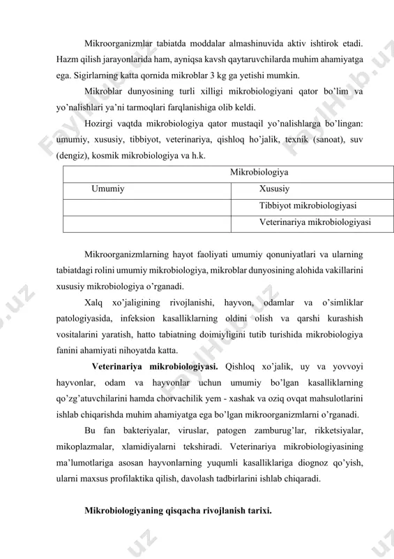 val xitoyda, hindistonda va kavkazda odamlarni chechak kasalligiga qarshi, afrikada qoramollarni o’pka yallig’lanishia kasalligiga qarshi emlaganlar. qadimiy misrda mollar uchun oziqalarni siloslashgan.ammo bu jarayonlarning sababi asrlar davomida jumboq bo’lgan. mikrobiologiya fani mikroorganizmlar kashf etilgandan keyingina taraqqiy eta boshladi. linzalarni silliqlovchi gollandiyalik antoni van levenguk (1632-1723) o’zi yasagan mikroskop orqali ko’zga ko’rinmaydigan mikroblar dunyosini birinchi bo’lib ochgan va ularning asosan uch shaklda bo’lishini «a. v. levenguk kashf etgan tabiat sirlari» nomli kitobida bayon etgan. m.m.terexovskiy (1740-1796) birinchi marta tajriba usulini qo’llab, infuzoriyalarni o’rgandi. asbob - anjomlarni qaynatish usulida zararsizlan tirishni kiritdi. d.s.samoylovich (1744-1805) odamlarning toun (o’lat) kasalligining sababchisi mikrob deb hisoblab, uni mikroskopda topishga uringan va odamlarning touniga qarshi emlash usulini taklif etgan. x.i.gelman 1891 yilda manqa va sil allergenlarini tashxis qo’yish maqsa dida ishlatdi. mikrobiologiya fanidagi keskin burilish, fransuz olimi, mikrobiologiya fanining asoschisi lui paster (1822- 1895) nomi bilan bog’liq. uning kashfiyotlari tufayli xix asrning ikkinchi yarmida mikrobiologiyada fiziologik davr …