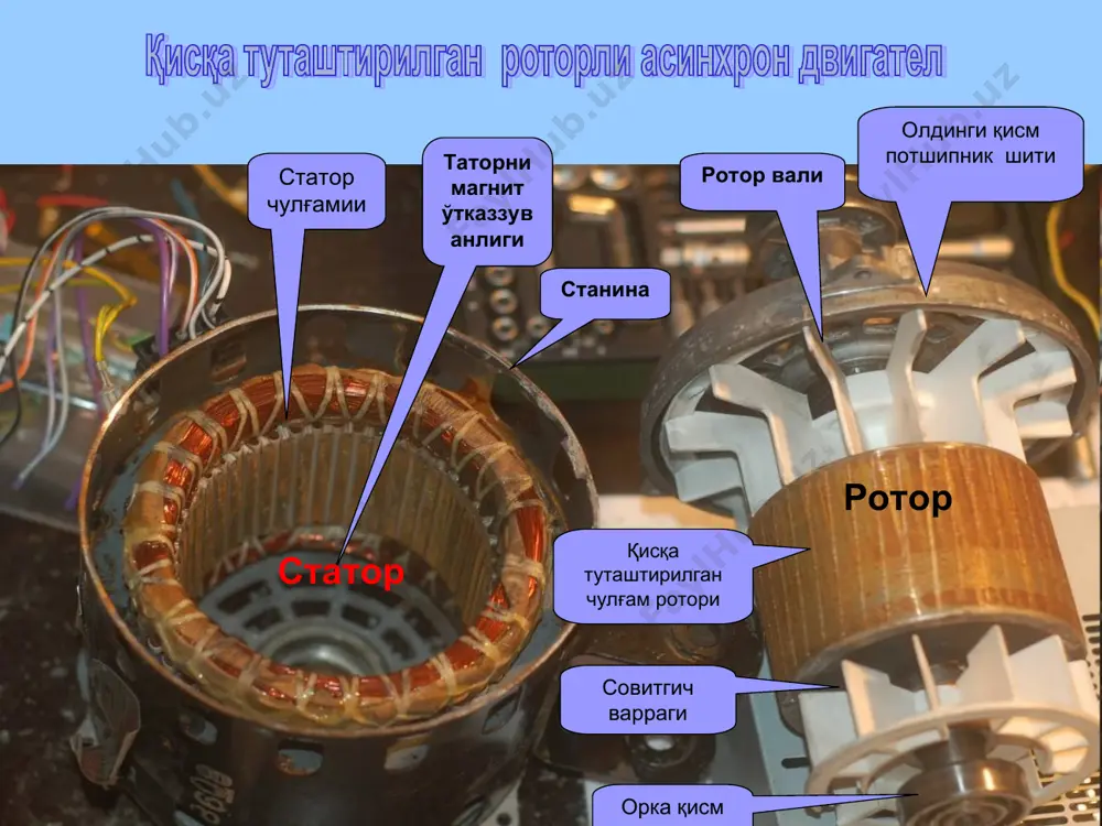    бу ерда s x 2 қузғалмас ротор чўлғамини тарқалиш индуктив қаршилиги. ротори қўзғалмас ва айланаётган роторли асинхрон машинанинг тўла