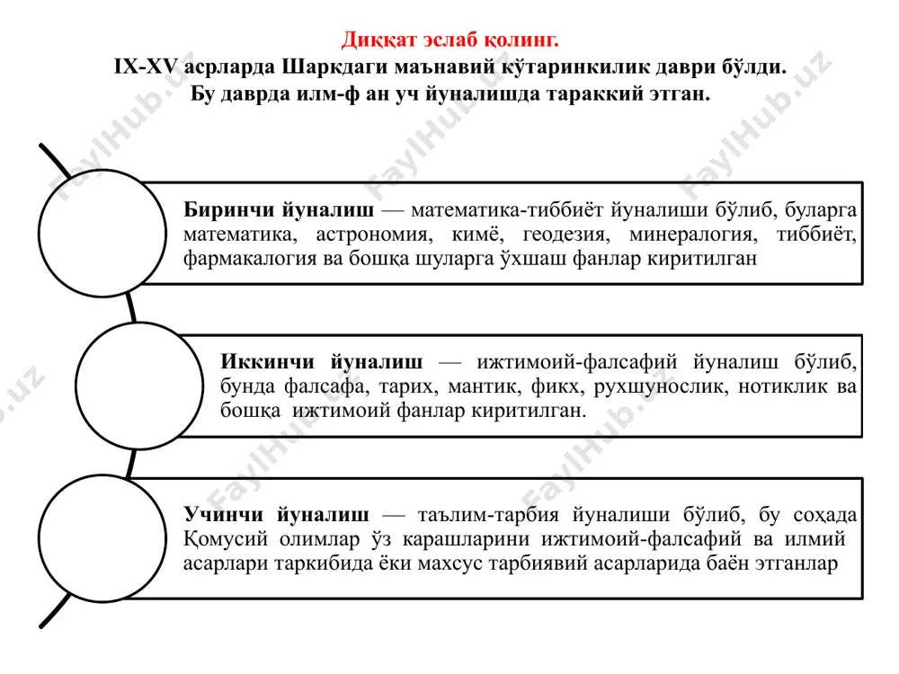 саодатга эришув тўғрисида. педагогик ғоялари ал-хоразмий форобий ал-хоразмий билиш назариясига мухим ҳисса қўшди. у биринчилардан бўлиб, индукция, дедукция, синов-кузатиш ва синов методларига асос солди. у биринчи марта инсонлар ўртасидаги муносабатларни математик шаклларда ифодалади.(ўлчов, баҳо, миқдор, қиммат) ҳиндларнинг ўнлик рақамлари хоразмий туфайли «араб рақамлари» номи билан бутун дунёга ёйилди. хоразмий хиндларнинг фалакиёт жадвалларини таҳлил этиб, «хоразмий зижи» номи билан машхур астрономик жадваллар тузди. сезги орқали билиш бу қисман билиш бўлса, “мантиқий” баён, билиш эса ҳақиқий, билиш муҳим форобий биринчи бўлиб таълим ва тарбияга таъриф берган олимдир: таълим – сўз ва ўрганиш билангина амалга оширилади. тарбия – эса амалиёт, иш-тажриба билан амалга оширилади. таълим-тарбия икки йўл билан амалга оширилади: қаноатбахш, илхомлантирувчи сўзлар ва мажбур этиш. ҳар кимки илм, ҳикматни деса, уни ёшлигидан бошласин, сўзининг устидан чиқсин, ёмон ишлардан сақланадиган бўлсин, ҳиёнат, макр ва ҳийлалардан узоқ бўлсин, диёнатли бўлсин, илм ва аҳли илмдан мол-дунёсини аямасин. инсон яхши тарбия кўрмаган ва турмушда яхши тажриба …