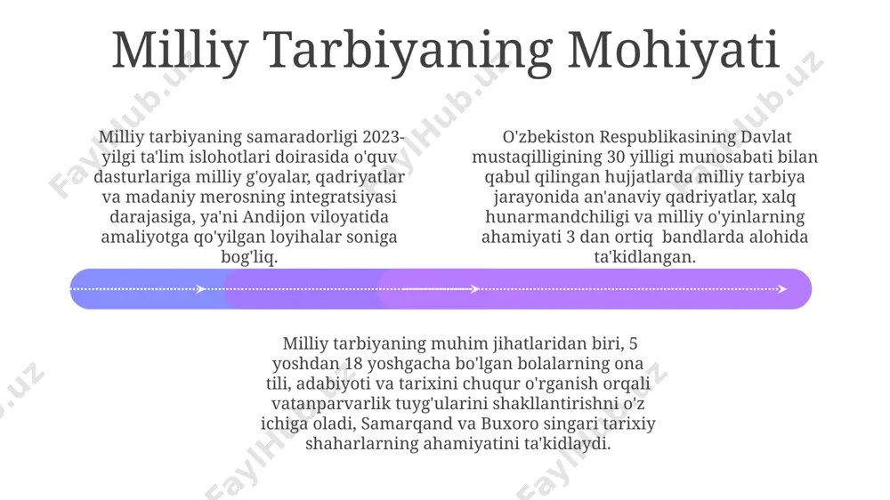 milliy tarbiyaning mazmun va mohiyati - Page 4