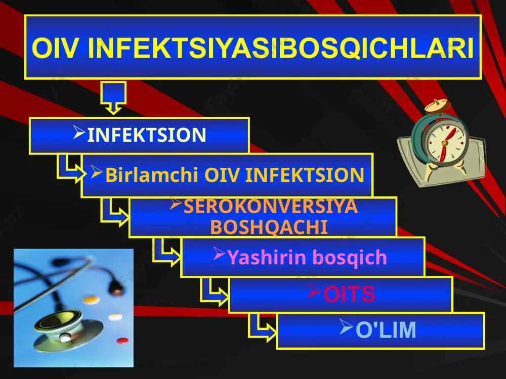 va trening shaxsiy himoya vositalari bilan ta'minlash tashxis va davolash e'tiboringiz uchun image4.jpeg image1.png image2.png image3.png image5.wmf image6.jpeg image7.wmf image8.wmf image9.wmf image10.jpeg image11.jpeg image12.wmf image13.wmf image14.jpeg image15.jpeg image16.jpeg image17.jpeg image18.jpeg image19.png image20.png image21.jpeg image22.jpeg image23.jpeg image24.jpeg image25.jpeg image26.jpeg image27.jpeg image28.jpeg image29.jpeg image30.jpeg image31.jpeg image32.jpeg image33.jpeg image34.jpeg image35.jpeg image36.jpeg image37.jpeg image38.jpeg image39.jpeg image40.jpeg image41.jpeg image42.jpeg image43.wmf image44.wmf image45.wmf image46.wmf image47.wmf image48.wmf image49.wmf oleobject5.bin image54.emf oleobject6.bin image55.emf oleobject1.bin image50.emf oleobject2.bin image51.emf oleobject3.bin image52.emf oleobject4.bin image53.emf image56.png image57.png image58.png image59.jpeg image60.png image61.jpeg image62.png инъекции наркотиков сексуаль- ный профессио- нальный информа- ционный меданамнез инъекции наркотиков сексуаль- ный профессио- нальный информа- ционный информа- ционный профессио- нальный нфораци- онный сексуаль- ный профессио- нальный информа- ционный /docprops/thumbnail.jpeg
