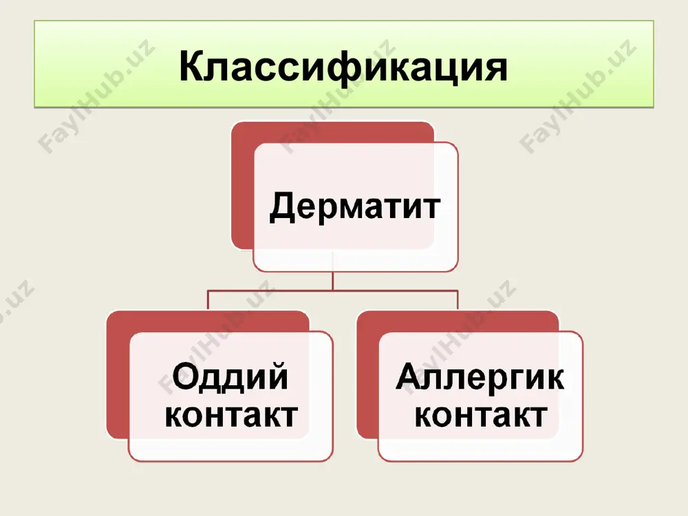 акие как герпетическая (вирусная эпштейн-барр, цитомегаловирусная), вич-инфекция, увеличивают вероятность токсидермий. * терининг уткир яллигланиши булиб вужудга келиши купрок озик-овкатлар еки дори-дармонларни (асосан антибиотик ва сульфаниламидлар) парентерал ишлатиш натижасида пайдо булади. токсикодермия лекарственные токсидермии наблюдаются у 2-3% госпитализированных больных и составляют 19% всех осложнений медикаментозного лечения. диапазон от легких высыпаний до тяжелых угрожаемых жизни состояний. факторы риска – возраст, пол, инфекции, группа лекарств, путь поступления, чаще при местном * этиология к конституциональным факторам, определяющим вероятность кожных высыпаний, относятся фармакогенетические вариации вызванные ферментами, метаболизирующим лекарство лейкоцитарным антигеном (hla). ацетиляторный фенотип влияет на риск развития лекарственной волчанки. hla dr4 чаще встречается у лиц с медикаментозной красной волчанкой. активная вирусная инфекция увеличивает частоту токсидермий. * механизмы развития иммунные не иммунные аллергические реакции немедленного типа (тип i) опосредуются ige. взаимодействие препарата или его метаболита с ige приводит к выбросу гистамина, простагландинов и др. веществ из тучных клеток проявления: крапивница, отек квинке, анафилактический шок лекарство или …