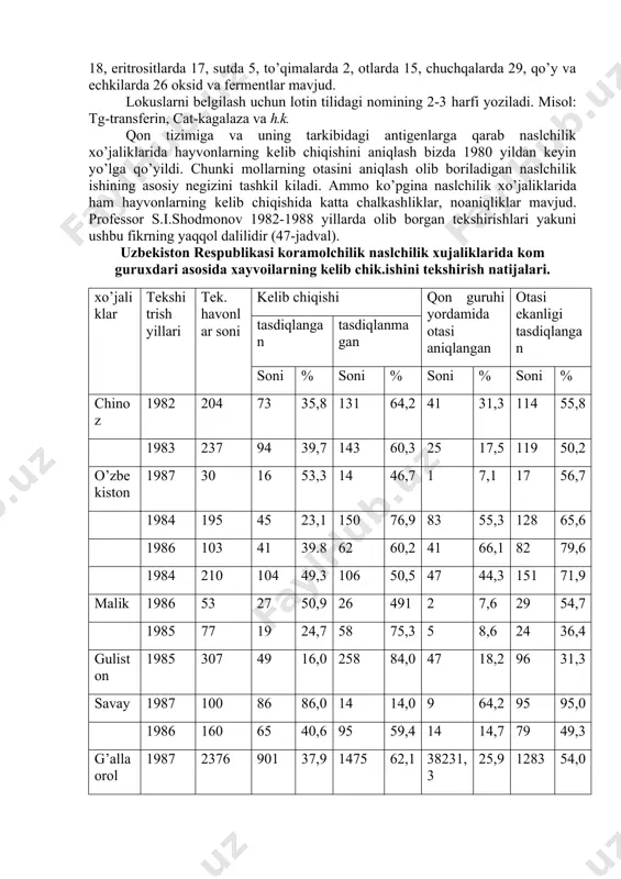 n) va m tizim (17 antigen)lardir. qolganlari 2-6 antigenni saqlaydi. barcha tizimlardagi antigenlar shu tizimning bosh harfi bilan belgilanib, albatta indeks qo’yiladi. misol fa, fb, fe, fd yoki va, vv. genotiplari - va (va, vv)vv, va) vv, fenotiplari esa shunga tegishli ravishda v (a+v) yoki va; v(a-v+) yoki vav. otlarda 9 tizim kon guruhi bor a, s, d, k, r, g, fe, t, u) va 20 antigenni nazorat qiladi. s, k, u va fe tizimlari 2 allelii biriktirsa, qolgan tizimlar ikki na unlan ko’p allelarga ega. otlarda eng murakkab tizim d sistemasidir, unda 13 antigen bo’lib 30 dan ziyod feno guruhni hosil qiladi. otlarda antigenlar kon tizimi d harfi bilan belgilanib, indeks qo’yiladi. misol d tizimi antigeni da, de, dd, ds, dt, dd tarzda yoziladi. tovuqlarda hozirgi vaqtda 14 tizim (a, v, s, d, ye, n, j, v. k, z, n. p. r, vh) mavjud, ular 95 ta antigenlarni nazorat …