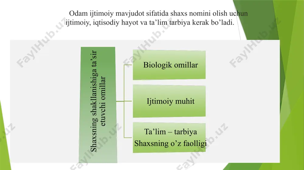shaxs kamoloti ijtimoiy-biologik xodisa - Page 5