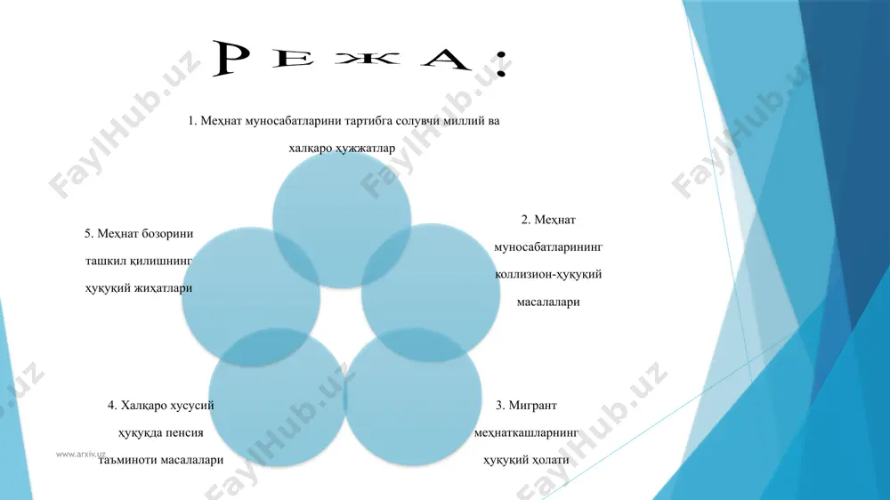 стон, қозоғистон, қирғизистон, молдова, беларусь, украина): - меҳнаткаш мигрантлар меҳнат фаолияти - пенсия таъминоти соҳасидаги ҳуқуқлар кафолатлари - носавдо тўловлар - почта ўтказмалари бўйича ҳамкорлик қуйидаги масалалар бўйича мдҳ доирасидаги келишувлар: - меҳнаткаш мигрантларнинг ҳуқуқий мақоми - меҳнат миграцияси ва меҳнаткаш мигрантларни ижтимоий ҳимоялаш соҳасида ҳамкорлик қилиш - ишлаб чиқаришдаги бахтсиз ҳодисаларни текшириш - меҳнатни муҳофаза қилиш соҳасида ҳамкорлик - майиб бўлиб қолган ёки касб касаллигини орттирган ходимларнинг зарарни қоплашга бўлган ҳуқуқларини эътироф этиш - ижтимоий нафақалар ва компенсация тўловлари бўйича кафолатлар - носавдо тўловлари бўйича почта ўтказмалари - ички ишлар ходимлари, ҳарбийларнинг пенсия таъминоти ва давлат суғуртаси халқаро меҳнат ташкилотининг конвенция ва тавсияномалари ўзбекистон 1992 йил 13 июлдан хмт аъзоси ҳисобланади. хмт аъзолари сони - 183 та давлат. www.arxiv.uz халқаро меҳнат ташкилоти ташкил топиши конвенциялар (189 та) тавсияномалар (201 та) асосий вазифаси халқаро меҳнат стандартларини белгиловчи конвенция ва тавсияномалар қабул қилиш ҳужжатларининг турлари 1919 йил, версаль шартномасига асосан кўп …