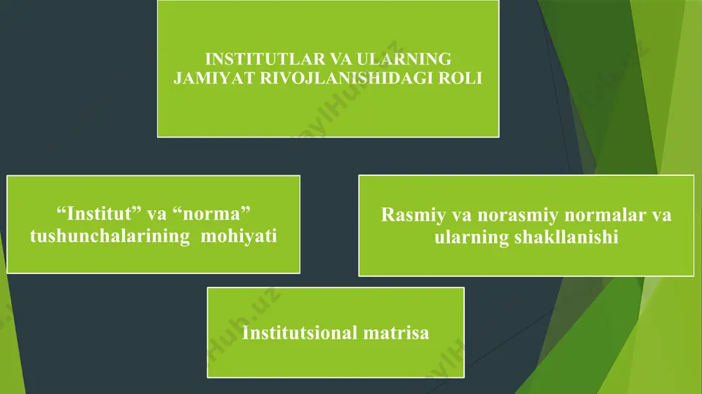 rorlarni ijobiy qarorlarga aylantiruvchi ajralmas qismi”, deya ta'riflangan. j.xodjsonning ta'riflashicha “institutlar – an'ana, urf-odat yoki qonunchilik cheklovi orqali uzoq muddatli va barqaror hulq-atvor namunalarining yaratilishiga olib keluvchi ijtimoiy tashkilot”. institutlarni ko‘z bilan ko‘rib, ularni jismonan his etib yoki o‘lchab bo‘lmaydi. bu inson ongi bilan yaratilgan o‘ziga xos konstruksiyalar, ko‘zga ko‘rinmaydigan mexanizmlardir. institutlar insonlarning muayyan jamoasiga xos bo‘lgan tafakkur tarzini aks ettiradi. institutlarning yana bir ta'rifi b.z.milner tomonidan d.nort [46] yozgan so‘z boshida keltirilgan: “institutlar – insonlar tomonidan ishlab chiqilgan cheklovlar hamda ularning o‘zaro hamkorligini tarkiblashtiruvchi majburlash omillari. bularning barchasi birgalikda jamiyat va iqtisodiyotning undovchi tarkibini hosil qiladi”. yuqorida keltirilgan ta'riflar institutlarning asosiy xususiyatlarini qamrab olgan holda, ularning asosiy vazifalarini hamda rivojlanish qonunlarini aks ettiradi hamda jamiyatni rivojlantirish uchun institutlarning muhimligini ta'kidlaydi. institut – jamiyat a'zolari o‘rtasidagi o‘zaro munosabatlarni belgilab beruvchi rasmiy qoidalar va norasmiy normalar tizimi. institutlar asosini uning tarkibiy qismlari hisoblangan normalar tashkil etadi. norma – institutsional muhitda individlarning …