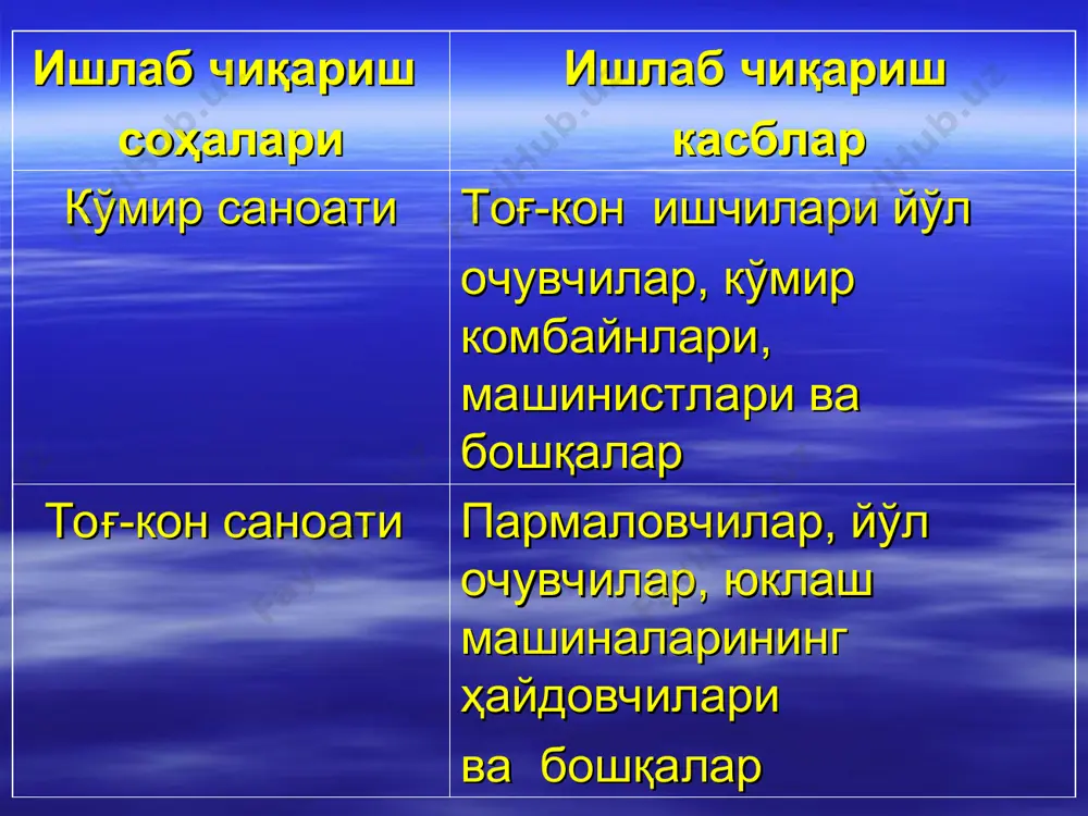 чангли бронхит - Page 4
