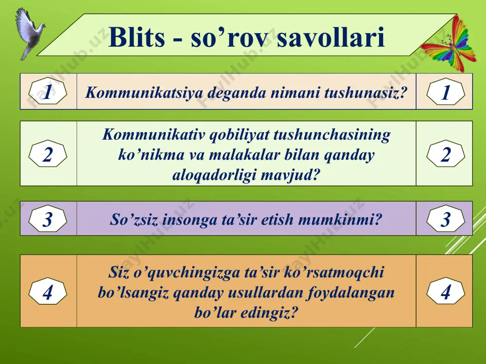 hatto o‘limiga ham rozi bo‘ladi. masalan, vatanga sodiqlik ruhida tarbiyalangan askarlarimizning jang maydonida ko‘rsatgan matonatlari. soxta ishonch esa, avvalo sinf jamoasi, qolaversa, jamiyat uchun zararli bo‘lgan odatlarning shakllanishiga olib keladi. soxta ishonch o‘quvchilarning o‘zi va atrofidagilar ta’sirining umumlashuvi natijasida vujudga keladi. o‘quvchilarda soxta ishonch hosil bo‘lishining sabablari quyidagilar bo‘lishi mumkin: faqat a’lo bahoga o‘qish - bu bilim olishda ko‘r-ko‘ronalik, quruq yodlashga olib boradi; o‘zini o‘ta itoatkorona tutish - bu o‘quvchi faoliyatini nihoyatda past bo‘lishiga olib keladi. me’yordagi o‘quvchi o‘qituvchidan ba’zan tanbeh olib turishi kerak; o‘qituvchini aldash-bu o‘quvchini o‘ta aqlli va topqirligidan dalolat beradi; maktab ichki tartib-qoidasini buzish faqat kuchli xarakterga ega bo‘lgan o‘quvchigagina xos bo‘lib, u o‘qituvchi tomonidan tanqid qilib turiladi; haddan tashqari ko‘p mehnat qilish - bu kerak bo‘lmagan tirishqoqlikdir. 1 2 3 4 5 soxta ishonchni bartaraf qilish uchun o‘qituvchi quyidagi uch yo‘nalishda ish olib borishi kerak: sinf jamoasida sog`lom ijtimoiy fikrni shakllantirish. muhim ahamiyat kasb etuvchi shaxsiy …
