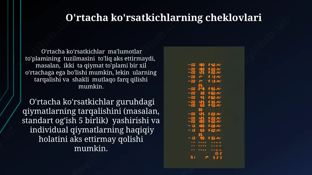 o'rtacha ko'rsatkichlar - Page 3