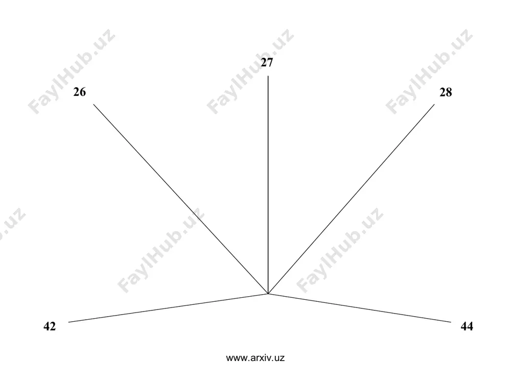 ( bp ) = ( ap ) + β1 ; 3) ( cp ) = ( ap ) + ( β1 + β2 ) ; 4) x = xa tg ( ap ) - xb tg ( bp ) + уb - уa ; tg ( ap ) - tg ( bp ) 5) у = уa + ( x - xa ) tg ( ap ) ; 6) у = уc + ( x - xc ) tg ( cp ) (текшириш учун). лист1 бошлангич маълумотлар пунктлар координаталар бурчаклар βi х у а 5953.24 13781.94 63о40'22'' в 8255.03 10716.34 69o10'20'' с 11494.85 12779.72 лист1 14-жадвал пунктлар ха уа β1 (ар) хв ув (β1 + β2) (вр) хс ус δу (ср) х у δ а (1) 5953.24 (4) 13781.94 (7) 63о40'22'' (11) 10о39'32'' в (2) 8255.63 (5) 10716.34 (8) 132o50'42'' (12) 74о19'54'' с (3) 11494.85 (6) 12779.72 (9) + 793,06 …