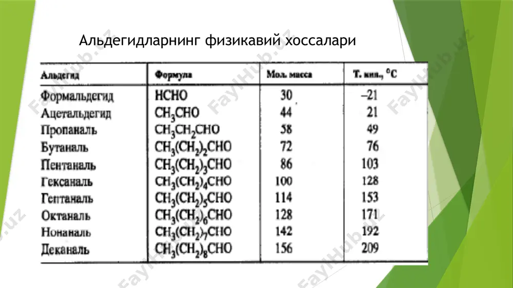 альдегид ва кетонларнинг физикавий ва кимёвий хоссалари - Page 3