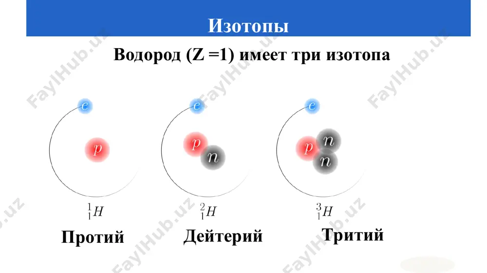 строение атома - Page 5