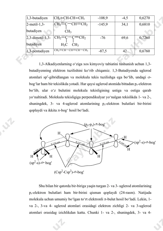 tanga aylanadi. lekin 1,3-pentadiyenni gidrogenlaganda 226 kj/mol, 1,4-pentadiyennigidrogenlaganda esa 256 kj/mol energiyaajraladi. 1,3- pentadiyenni gidrogenlaganda 1,4-pentadiyenni gidrogenlashdagiga nisbatan 30 kj/mol energiyaning kam chiqishi, uning kam energiya saqlashini, ya’ni, tutash qo‘shbog‘li 1,3-pentadiyen ajratilgan qo‘sh bog‘li 1,4-pentadiyenga nisbatan barqaror ekanligini ko‘rsatadi. shuningdek, alkenlarni katalitik gidrogenlaganda o‘rtacha 126 kj/mol energiya ajralgani holda, 1,3-butadiyenni gidrogenlaganda 252 kj/mol emas, balki 236 kj/mol energiya ajraladi. demak, qo‘shbog‘larning navbatlashib kelishi (, - tutashish) ikkita qo‘shbog‘ning energiyasini 15 kj/molga kamaytiradi. bunga mezomeriya yoki tutashish effekti yoki rezonans energiyasi deyiladi. 1,3-alkadiyenlarni hosil bo‘lish issiqligi ham ajratilgan qo‘shbog‘li diyen uglevodorodlarnikidan kichik. molekulaning hosil bo‘lishida issiqlik qanchalik kam ajralsa, uning bog‘larini uzish uchun shunchalik kam enegiya talab qilinadi. shuning uchun ham 1,3-alkadiyenlardagi qo‘shbog‘larning uzilishi ajratilgan qo‘shbog‘larning uzilishiga nisbatan oson. shuning uchun 1,3-alka-diyenlarning reaksiyaga kirishish qobiliyati alkenlar va ajratilgan qo‘shbog‘li diyenuglevodorodlarga nisbatan yuqoridir. 1,3-butadiyendagi ,-tutashishni egik ko‘rsatkichlar bilan yoki bog‘larning bir-biriga yaqinlashuvini, ya’ni molekula uchun umumiy bo‘lgan to‘rt elektronli -bulut hosil bo‘lishini …