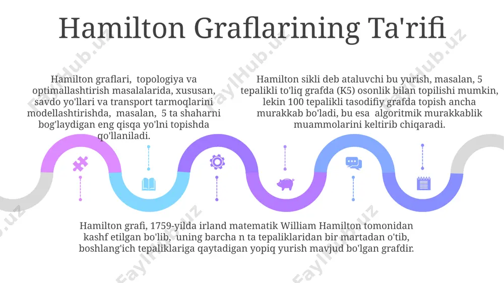eyler va gamilton graflari - Page 5