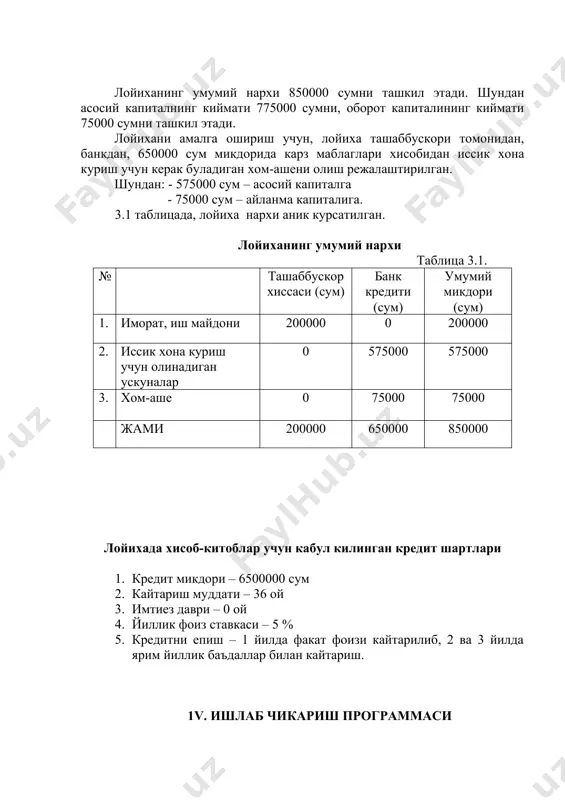 н, 650000 сум микдорида карз маблаглари хисобидан иссик хона куриш учун керак буладиган хом-ашени олиш режалаштирилган. шундан: - 575000 сум – асосий капиталга - 75000 сум – айланма капиталига. 3.1 таблицада, лойиха нархи аник курсатилган. лойиханинг умумий нархи таблица 3.1. № ташаббускор хиссаси (сум) банк кредити (сум) умумий микдори (сум) 1. иморат, иш майдони 200000 0 200000 2. иссик хона куриш учун олинадиган ускуналар 0 575000 575000 3. хом-аше 0 75000 75000 жами 200000 650000 850000 лойихада хисоб-китоблар учун кабул килинган кредит шартлари 1. кредит микдори – 6500000 сум 2. кайтариш муддати – 36 ой 3. имтиез даври – 0 ой 4. йиллик фоиз ставкаси – 5 % 5. кредитни епиш – 1 йилда факат фоизи кайтарилиб, 2 ва 3 йилда ярим йиллик баъдаллар билан кайтариш. 1v. ишлаб чикариш программаси ишлаб чикариш режаси. ишлаб чикариш режаси ва ишлаб чикариладиган махсулотлар номенклатураси, кредит хисобидан сотиб олинадиган ойна ва уголникларнинг, ишлаб чикариш …