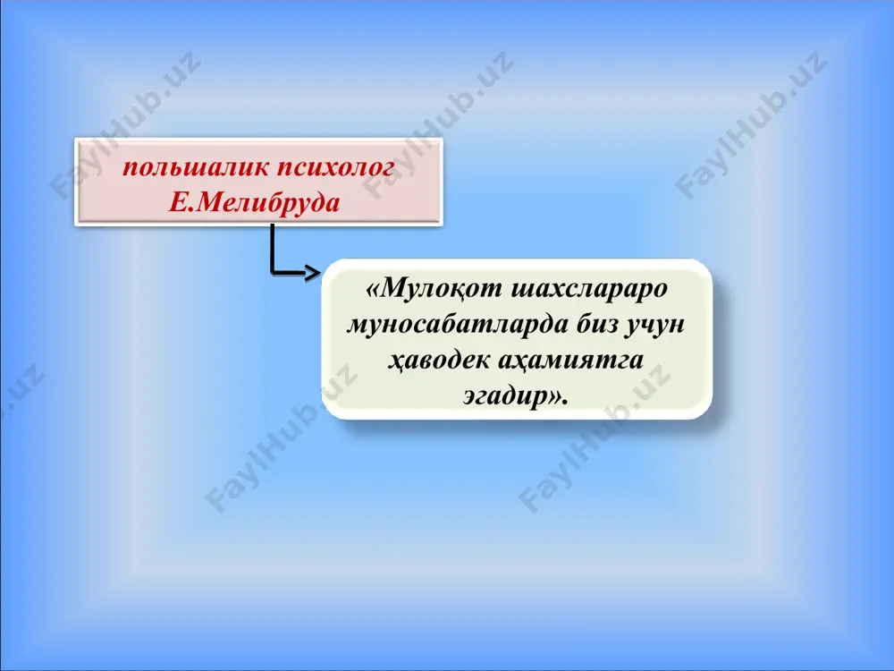нт экзюпери «мулоқот – шундай неъматки, у орқали инсон лаззатланади» сўзнинг моҳияти ҳақида саъдий «ақллимисан ёки аҳмоқ каттамисан ёки кичик буни бир сўз айтмагунча била олмаймиз» * новербал коммуникация воситаларига юз ифодаси мимика оҳанг пауза поза (ҳолат) кўз ёш кулгу * жестлар инсоннинг қўл ҳаракатлари бўлиб, у орқали инсоннинг ички ҳолати, бирор бир объектга муносабати ва ташқи оламга йўналганлиги ифодаланади мимика инсон юз ҳаракатларининг бир қисми бўлиб, у орқали инсоннинг ўйлари, хатти-ҳаракатлари, тасаввурлари, хотирлаши, таажжуби ва ҳоказоларда намоён бўлади пантомимика инсон танаси ёки унинг қисмлари ёрдамида ифодаланадиган ҳаракатлар тизимидир * кишининг бошқалар ундан нимани кутаётганини, нимани эшитишга ва унда нимани кўришга тайёр эканлигини тўғри, аниқ, хатосиз кўчира олиш қобилияти такт деб аталади * мулоқотнинг интерактив томони биргаликдаги фаолиятни ташкил этиш ва амалга оширишда мулоқот иштирокчиларининг бир-бирига таъсир ўтказиши тушунилади * биргаликдаги фаолиятнинг уч хил модели мавжуд. ҳар бир иштирокчи бошқалардан мустақил равишда ишнинг ўзига тегишли қисмини бажариши (масалан шанбаликдаги иш) …