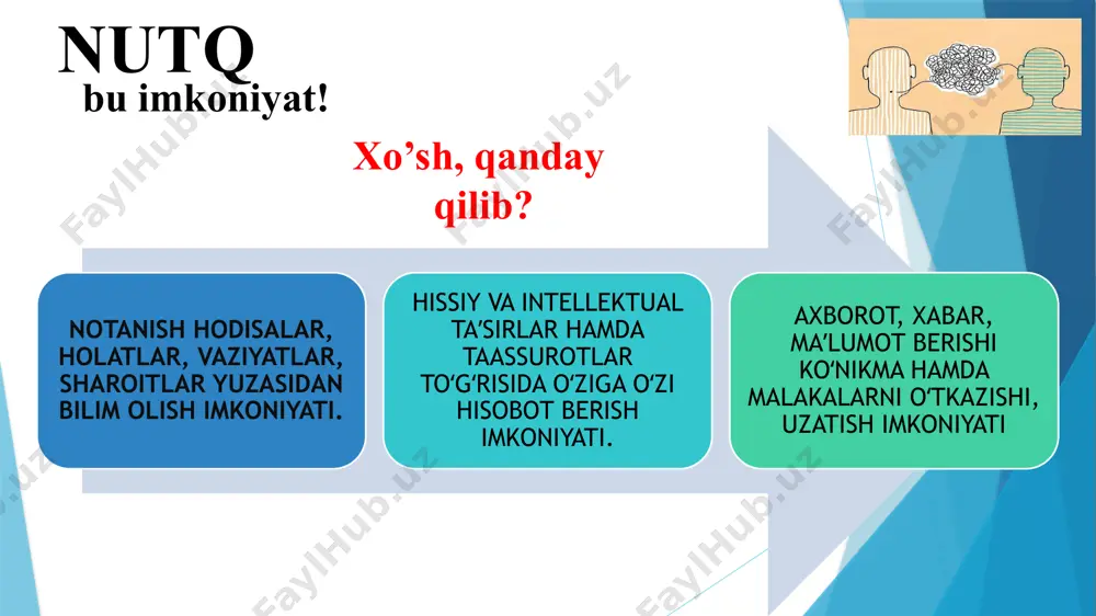 kelib chiqadi. masalan, rahbarning o`z xodimlari bilan, professorning talaba bilan muloqoti. 20 muloqot mavzu va yo`nalishiga ko`ra: ijtimoiy yo`naltirilgan ( keng jamoatchilikka qaratilgan va jamiyat manfaatlaridan kelib chiqadigan). guruhdagi predmetga yo`naltirilgan (mehnat, ta’lim jarayonidagi yoki biror topshiriq bajarish jarayonidagi muloqot). refleksiya – muloqot jarayonida suhbatdoshning pozitsiyasida turib, o`zini tasavvur qilishdir, o`ziga birovning ko`zi bilan qarashga intilishdir. masalan: guruhdoshingizdan biriga ko`ylagi yarashmaganini aytish mumkin, 2-chisiga aytsam ichi kuyyapti deb o`ylaydi deysiz. muloqotning kognitiv tomoni suhbatdoshning kim, qanday odam ekanligi, unlan nima kutish mumkinligi haqidagi, shuningdek, sherikning shaxsi bilan bog‘liq bo‘lgan boshqa ko‘pgina savollarga javob berish imkonini beradi. muloqotning kommunikativ-axborotli tomoni tasavvurlar, g‘oyalar, qiziqishlar, hissiyotlar, mayllar va sh.o‘.lari turlicha bo‘lgan odamlar o‘rtasidagi almashinuvdan iborat. muloqotning emotiv tomoni sheriklarning shaxsiy aloqalaridagi his-tuyg‘ular, kayfiyatning vazifa bajarishlari bilan bog‘liq. muloqotning konativ (hulq-atvor tomondan) tomoni sheriklar qarashlaridagi ichki va tashqi qarama-qarshiliklarni muvofiqlashtirishga xizmat qiladi. verbal ta’sir - bu so’z va nutqimiz orqali ko’rsatadigan ta’sirimizdir. bundagi asosiy …