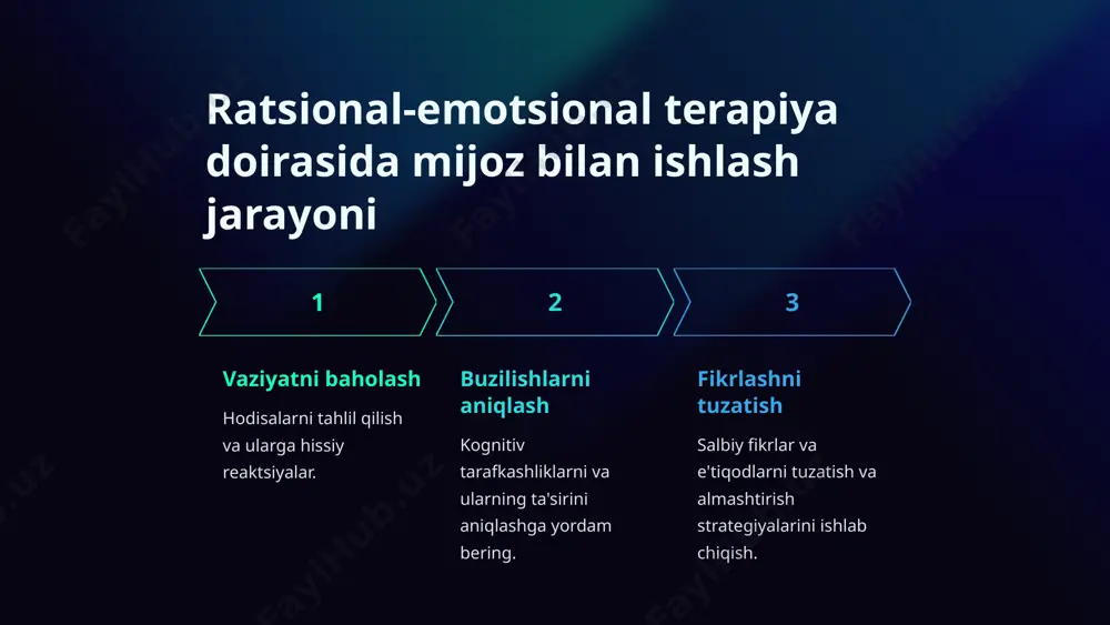 ratsional emotsional terapiya - Page 4