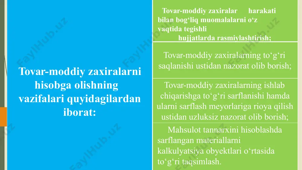 orchi materiallarning kirimi va chiqimi tо‘g‘risidagi hujjatlarni topshirish reyestrini 14 m-14 shakl ombordagi materiallar qoldig‘ini hisobga olish vedomosti materiallarning harakatini dastlabki hujjatlarda rasmiylashtirish tartibi 21-sonli bhms muvofiq 1000- ”materiallar” sintetik schyoti tayinlangan bo`lib u aktiv schyotlarga mansubdir materiallarning tayinlanishi va ishlab chiqarish jarayonida turkumlash korxona foydalanishini buxgalteriyasi sintetik hisobini tomonidan ularning to`g`ri tashkil etish uchun muhim ahamiyat kasb etadi. materiallarning har bir guruhi tegishli schyotlarda hisobga olinadi. bu 1000- materiallar sintetik schyoti bo`yicha ochilgan schyotlarda quyidagi ularning malumotlarini hisobga ikkinchi tartibli analitik hisob olinadi. 1010- 1020- "xom-аshyo vа mаteriаllаr"; "sotib olinаdigаn yarim tаyyor mаhsulotlаr vа butlovchi qismlаr"; 1030- “yoqilgi”; 1040- "ehtiyot qismlаr"; 1050- "qurilish mollаri"; 1060- "idish vа idish mаteriаllаri"; 1070- "boshqа tomongа qаytа ishlаsh uchun berilgаn mаteriаllаr"; : 1080- "inventаr vа xo‘jаlik аnjomlаri"; 1090- "boshqа mаteriаllаr". korxonada materiallar bevosita mol yuboruvchilar yoki boshqa korxonalar o`rtasida tuzilgan shartnomalar asosida qabul qilish dalalotnomalari asosida kirim qilinadi. shartnomalar topshirish quyidagilar ko`rsatiladi; materiallar …