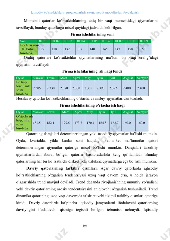 ntidagi qiymatlarini tavsiflaydi, bunday qatorlarga misol quyidagi jadvalda keltirilgan. firma ishchilarining soni son 01.01 01.02 01.03 01.04 01.05 01.06 01.07 01.08 01.09 ishchilar soni, 100 kishi hisobida 127 128 132 137 140 145 147 150 150 oraliq qatorlari ko’rsatkichlar qiymatlarining ma’lum bir vaqt oralig’idagi qiymatini tavsiflaydi. firma ishchilarining ish haqi fondi oylar yanvar’ fevral mart aprel may iyun iyul avgust sentyabr ish haqi fondi, mln. so’m hisobida 2.305 2.330 2.370 2.380 2.385 2.390 2.392 2.400 2.400 hosilaviy qatorlar ko’rsatkichlarning o’rtacha va nisbiy qiymatlaridan tuziladi. firma ishchilarining o’rtacha ish haqi oylar yanvar’ fevral mart aprel may iyun iyul avgust sentyabr o’rtacha ish haqi, mln. so’m hisobida 181.5 182.1 179.5 173.7 170.4 164.8 162.7 160.0 160.0 qatorning darajalari determinerlangan yoki tasodifiy qiymatlar bo’lishi mumkin. oyda, kvartalda, yilda kunlar soni haqidagi ketma-ket ma’lumotlar qatori determinerlangan qiymatlar qatoriga misol bo’lishi mumkin. darajalari tasodifiy qiymatlarlardan iborat bo’lgan qatorlar bashoratlashda keng qo’llaniladi. bunday qatorlarning har bir …