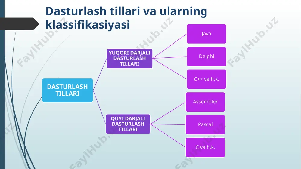 sir ko’rsatgan vaqtda, u bu ta’sirni bevosita ko’rsatmaydi, balki undan qandaydir bir qo’shimcha axborotdan foydalangan holda o’zini-o’zi o’zgartirishni iltimos qiladi. odatda bu «xabarni jo’natish» deb ataladi. sinf umumiy xususiyatlar va xulq-atvorga ega bo’lgan obyektlarni birlashtiradi. bitta sinfga mansub obyektlar bir xil xususiyatlarga ega bo’lib, bir xil xatti-harakat namoyon etadi. sinflar shablon (qolip)ga o’xshaydi: ular obyektlarning ekzemplyarlari (nushalari)ni tayyorlash uchun qo’llanadi. belgilar — sinfning tashqaridan ko’rinib turgan xususiyatlari. obyekt ichki o’zgaruvchiga bevosita kirishni taqdim etganda yoki usul yordamida qiymatni qaytargandagina, o’z belgilarini namoyon qilishi mumkin. xulq-atvor — xabarga yoki holatning o’zgarishiga javoban obyekt tomonidan bajariladigan xatti-harakatlar. u obyekt nima qilayotganini bildiradi. bir obyekt ikkinchi obyekt ustida xatti-harakatlar bajarib, uning xulq-atvoriga ta’sir ko’rsatishi mumkin. «xatti-harakat» atamasi o’rniga «usulni chaqiirish», «funksiyani chaqirish» yoki «xabarni uzatish» atamalari qo’llanadi. muhimi bu atamalarning qaysi biri qo’llanayotganida emas, albatta, muhimi bu xatti-harakatlar obyekt xulq-atvorini namoyon qilishga da’vat etishidadir. obyektlar o’rtasida aloqa obyektga mo’ljallangan dasturlashning muhim tarkibiy qismidir. …