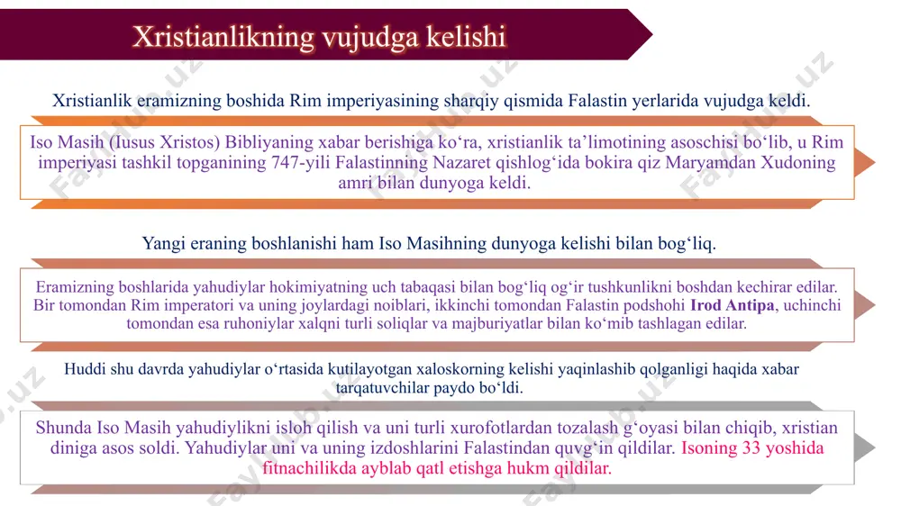ga qo‘shiluvchi masih so‘zi qadimiy yahudiy tili - ivritdagi «moshiax» so‘zidan olingan bo‘lib, «silangan» yoki «siylangan» ma’nolarini beradi. grekchada bu so‘z «xristos» («christos») shakliga ega. bu dinning «xristianlik» yoki «masihiylik» deb atalishi ham shu so‘zlar bilan bog‘liq. bundan tashqari xristianlik iso masihning tug‘ilgan qishlog‘i - «nazaret» bilan bog‘lab, nazroniyya deb ham atalgan. keyinchalik bu nom nasroniya, nasroniylik shaklini olgan. iso masih o‘z ta’limotini o‘zining 12 o‘quvchisi apostollar - havoriylarga o‘rgatdi. ular esa isoning vafotidan keyin ustozlarining ta’limotlarini har birlari alohida-alohida tarzda kitob shakliga keltirdilar. bu kitoblar bibliyaning «yangi ahd» qismini tashkil etadi. iso mo‘jizalari: o‘likni tiriltirishi, ko‘rlarni, mayib-majruhlarni va aqli noqislarni davolashi, qutirib to‘lqinlanib turgan teveriadiya ko‘li ustidan yurib o‘tishi. iso 3 yil targ‘ibot olib brogan va o‘z safdoshlari bilan iudaizmni qattiq tanqid qilgan. yahudiy hokimi pontiy pilat isoni tutib berganga 200 tilla va’da qildi. pontiy pilat va yahudiy ruhoniylari qudduz shahrida isoni sud qilib, xochga mixlab o‘ldirishga xukm qilishadi. …