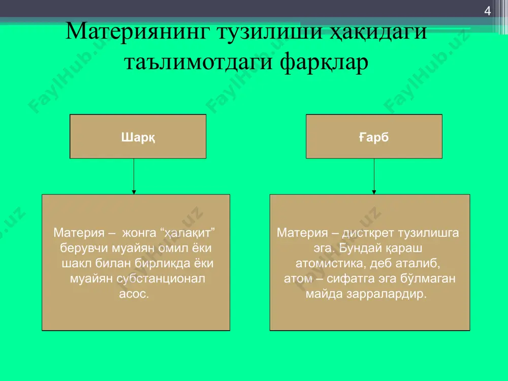 safasining ontologiyasi xususiyatlari • qadimgi hindiston ontologiyasi (borliq haqidagi ta'limot) rita qonuniga asoslanadi ­ kosmik evolyutsiya, tsikllik, tartib va o'zaro bog'liqlik qonuni. • borliq va yo'qlik braxma-koinotning (yaratuvchi xudo) nafas olishi va chiqarishi bilan bog'lanadi.bitie i nebitie assotsiiruyutsya sootvetstvenno s vidoxom i vdoxom braxmi- kosmosa (boga-tvortsa). o'z navbatida, braxma-koinot 100 kosmik hayot (8640000000 er hayoti) yashaydi, shundan so'ng u uladi va absolyut yo'qlik yuzaga keladi, bu xolat 100 kosmik yil davom etadi – braxmaning yangi tug'ilganicha. • cheksiz tarix - bu koinot (maxa man-vantara)ning va absolyut yo'qlikning hayotining ketma-ketligida belgilanadi, ular xar 100 kosmik yilda almashishadi. braxmaning xar bir yangi tug'ilishida hayot yana paydo bo'laveradi, xar safar yanada mukammalroq shaklda. • olam o'zaro bog'liq. xar bir hodisa (inson xarakati, tabiat hodisasi) koinot hayotiga ta'sir etadi. rivojlanish, evolyutsiya maqsadi – material shakllarning doimiy almashinuvi orqali mukammal ruhga etishish. * qadumgi hindiston falsafasu * veda"lar to'rtta to'plam- dan iborat bo'lib,bular "rigveda" "samaveda" …