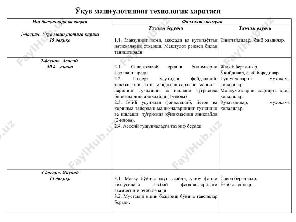 атрлар билан) магнит механик (сим ғалвирдан ўтказиш). саралаш жараёни тош материалларини майдалашдан олдин, майдалаш жараёнининг хар хил босқичларида ҳамда истемолчи ишлатишдан олдин бажарилади. ишлаб чиқаришда механик усулда саралайдиган машиналардан фойдаланиш кенг тарқалган. механик саралаш элаклар, ғалвирлар, панжаралар билан жиҳозланган машиналар ёрдамида бажарилади. сим ғалвирдан материаллар ўтказилганда бир неча навли материаллар олиш мумкин. саралаш ясси ёки эгри чизиқли юзаларда амалга оширилади. ясси симғалвирлар колосникли (қўзғалувчи ва қўзғалмас), инерцион ва эксцентрикли бўлади. механик саралаш машиналари грохот дейилади. 1. йирик майдалаш — бошланғич материаллари 100-350 мм.гача кичиклаштириш; ўрта — 40-100 мм гача майдалаш; майда — 5-40 мм/гача майдалдщ. бундан ортик майдалаш — майда заррачалар хисобланади. 2. тош материалларни турли усулларда майдалаш мумкин: эзиш, ёриш, зарба билан, ишқалаш ва синдириш йўли билан. майдалагичлар майдалаш усулига қараб: жағли, конусли, жували ва зарб бериб майдалаидигап турлардаи иборат. уларнинг деярли ҳаммасида бир эмас, балки бир неча майдалаш усуллари қўлланилади. 3. материал қуйидагича майдаланади: жағли мандалагичларда — эзиш …