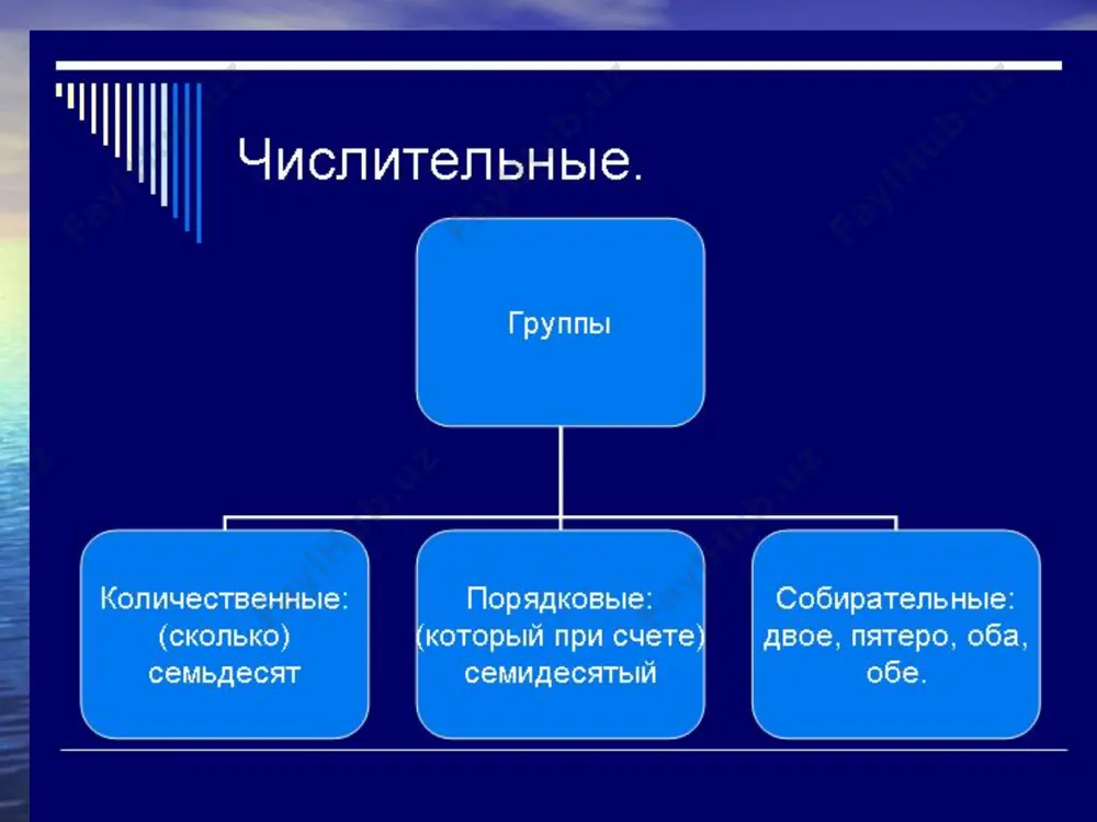 имя числительное - Page 3