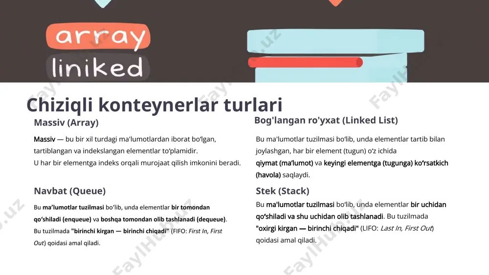 chiziqli konteynerlar va ularni qo’llash - Page 3
