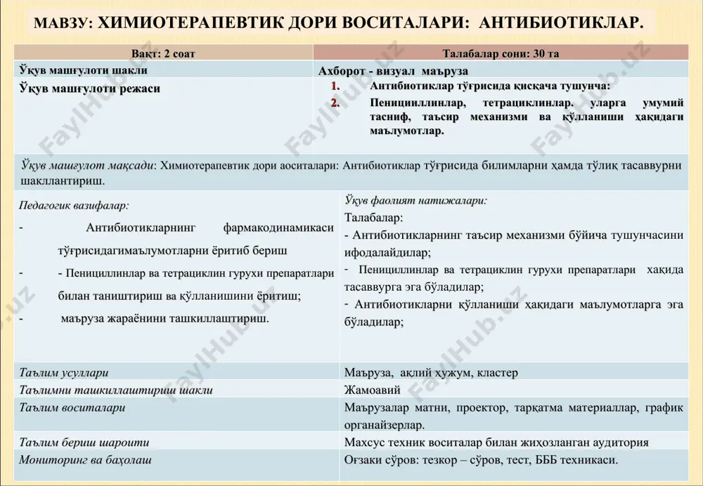 тиклар пеницилинлар, тетрациклинлар гурухига мансуб моддалар тўғрисидаги тушунчаларини шарҳлайди. 2.3. талабаларга мавзунинг асосий тушунчаларига эътибор қилишни ва ёзиб олишларини таъкидлайди. 2.1. эшитади. навбат билан бир-бирини такрорламай атамаларни айтади. ўйлайди, жавоб беради. жавоб беради ва тўғри жавобни эшитади. 2.2. схема ва жадваллар мазмунини муҳокама қилади. саволлар бериб, асосий жойларини ёзиб олади. 2.3.эслаб қолади, ёзади. ҳар бир саволга жавоб беришга ҳаракат қилади. мисоллар келтиради 3 - босқич. якуний (10 дақ.) 3.1.мавзу бўйича якун қилади, қилинган ишларни келгусида касбий фаолиятларида аҳамиятга эга эканлиги муҳимлигига талабалар эътиборини қаратади. 3.2. гуруҳлар ишини баҳолайдилар, 3.3. мустақил иш учун топшириқ беради ва унинг баҳолаш мезонлари билан таништиради. ўз-ўзини, ўзаро баҳолашни ўтказадилар. савол берадилар. топшириқни ёзадилар * таянч тушунчалар: ► антибиотикларга умумий характеристика бериш, уларнинг олиниши, вакиллари, яратилиш тарихи хақида. ► пенициллинлар, тетрациклинлар, таъсир механизми, қўлланилиши, дозалари ва сақлаш қоидалари ҳақида. ► антибиотикларнинг қўлланилиши ҳақидаги маълумотларни ҳавола этиш. фойдаланилган адабиётлар: * фармакология – и.е.мозгов, 1985 йил, москва 2. …