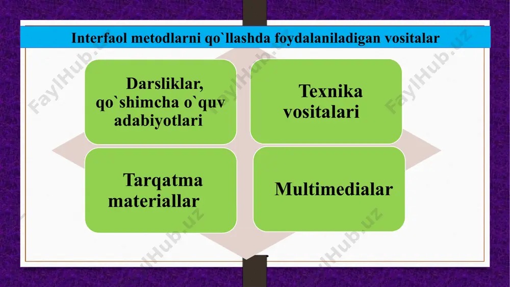 mage34.png image35.png image36.png image37.png image38.emf image39.png image40.png image41.png image42.emf image43.png image4.png image5.png geografik kashfiyotlar va hozirgi zamon geografiyasi yangi mavzuni mustahkamlash “charxpalak” metodi asosida o‘tkaziladi. bunda o‘quvchilar sayyoh va uning sayohat davri mos kelgan ka takka “+” belgisini qo‘yishlari va biror sayyohning geografik bilimlar rivojlanishiga qo‘shgan hissasini tavsiflashlari kerak bo‘ladi. ushbu topshiriqni guruhlarda yoki individual tarzda bajarish mumkin. “charxpalak” metodi uchun namuna: t/r ekspeditsiya amalga oshirilgan yillar a.vespuchchi f.magellan x.kolumb vasko da gama m.lazarev yanszon 1. 1492-yil 2. 1499—1504-yillar 3. 1498-yil 4. 1519—1522-yillar 5. 1605-yil 6. 1820-yil geografik koordinatalar bilimlarni faollashtirish va o‘tgan mavzuni takrorlash uchun “t jadvali” metodidan foydalanish tavsiya etiladi. buning uchun o‘quvchilar quyidagi chizmaning o‘ng tomoniga raqamli xaritalarning afzalliklari, chap tomoniga esa kamchiliklarini yozishlari kerak bo‘ladi. “t-jadval” grafik organayzeri tayanch tushunchalarni bir-biri bilan o‘zaro solishtirish, qiyoslash asosida o‘rganilayotgan mavzu yoki masalaning muayyan jihatini bir necha asosiy belgilarga ko‘ra batafsil yoritish maqsadida qo‘llaniladi. ko‘p hollarda grafik organayzer mavzu …