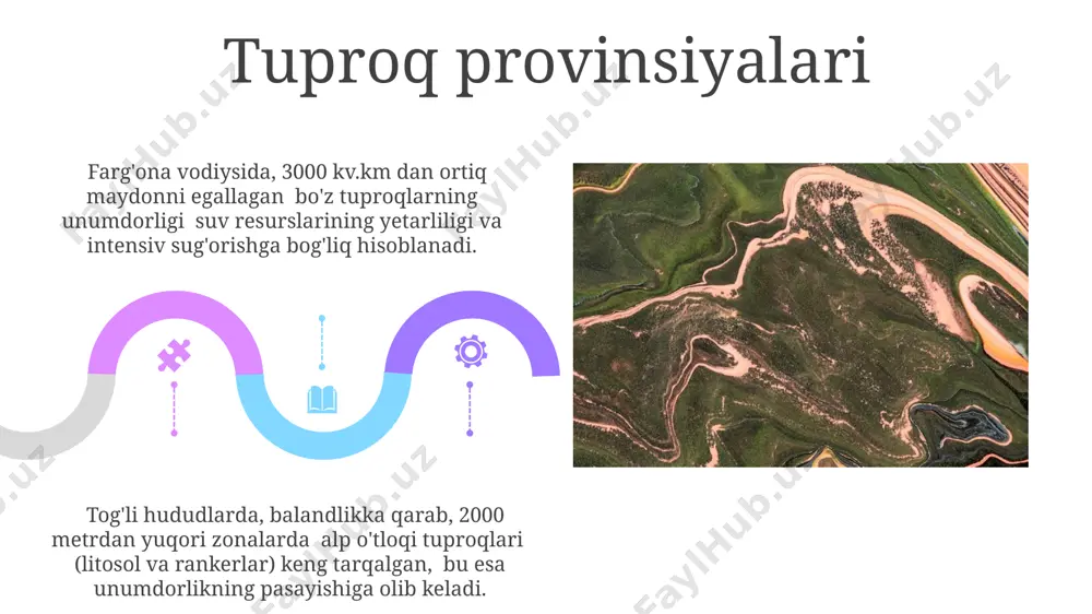 tuproqlar geografik tarqalishining asosiy qonuniyatlari - Page 5