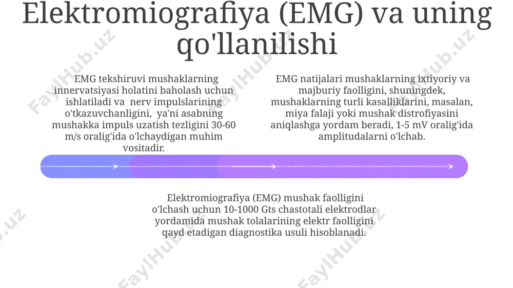 shu bilan birga miya o'limi holatini aniqlashda ham muhim ahamiyatga ega. eeg yordamida miya faoliyatining turli chastotali to'lqinlari (delta, teta, alfa, beta, gamma) 0,5 dan 100 gts gacha aniqlanadi va ularning amplitudasi, faza va boshqa parametrlari tahlil qilinadi. biokimyoviy ko'rsatkichlarni tahlil qilish qon bosimining 120/80 mm hg dan yuqori ko'tarilishi, adrenalin va kortizol kabi gormonlar darajasining oshishi bilan birga, stress holatining involuntary belgisi bo'lishi mumkin. biokimyoviy ko'rsatkichlarning o'zgarishi, masalan, yurak urishi tezligining 15-20% ga oshishi, simpatik asab sistemasining faolligi va stressning involuntary ta'sirini ko'rsatishi mumkin. terlash miqdori, ter bezlarining faolligini aks ettiruvchi, 30% dan ortiq ko'payishi, hissiy yoki jismoniy stressga involuntary javob sifatida qaralishi mumkin. fiziologik belgilarni o'lchash usullari add text add text add text add text add text add text ter bezlari faoliyatini o'lchashda (gsr) 0,1 dan 1 mikrosiemensgacha o'zgarib turadigan elektr o'tkazuvchanligini aniqlab, stress darajasi va shu bilan bog'liq ixtiyoriy yoki majburiy reaksiyalarni baholash mumkin. elektromiografiya (emg) mushak …