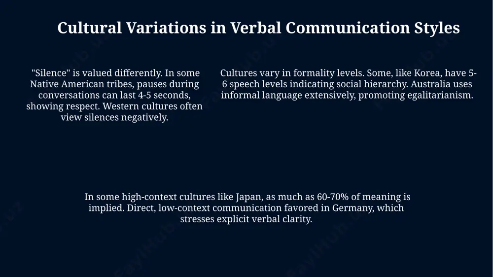verbal and nonverbal communication in different cultures - Page 5