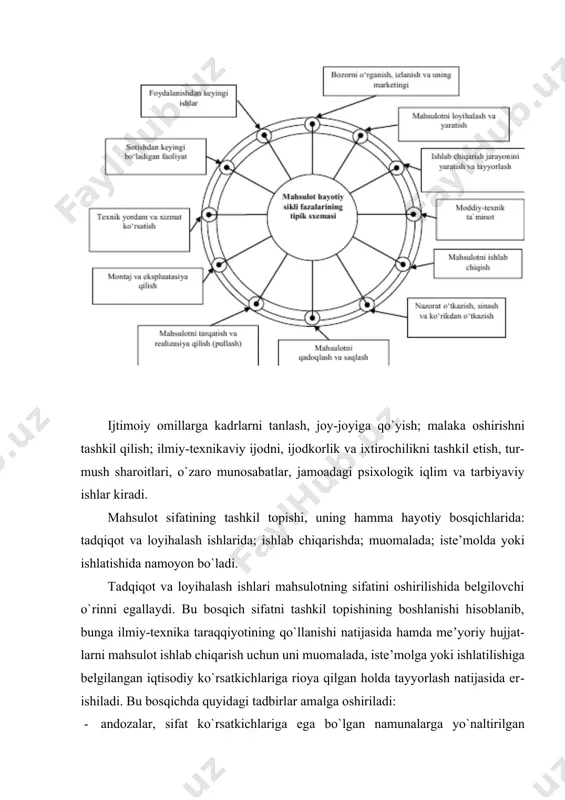 angi bo`lishligiga yoki ishlab chiqarishdagi buyumlarni takomillashganligiga qaratiladi. mahsulotni ishlab chiqarishga tayyorlash bosqichida optimal texnologik jarayonlarni tanlash qiyin va u ma’suliyatli vazifa, chunki bu bosqichda doimiy texnologiyaning qiyinlashishi hamda ishlab chiqarishning iqtisodiy ko`rsatkichlarini yaxshilash zaruriyati bo`ladi. tayyorlash bosqichida mahsulot sifatini oshirish korxonaning asosiy vazifalaridan biri hisoblanadi. mahsulotni ishlab chiqarish bosqichida esa quyidagi tadbirlar amalga oshirilishi mo`ljallanadi: mahsulotni bevosita tayyorlash; uskunalarning, jihozlarning, nazorat o`lchash texnikasining sifatini kerakli darajada bo`lishini ta’minlash va nazorat qilish; mahsulot sifatini oshirish, yaroqsizlikni oldini olish, me’yoriy hujjatlarga mos kelmaydigan mahsulot ishlab chiqarish sabablarini bartaraf qilish tadbirlarini tayyorlash va amalga oshirish; me’yoriy hujjatlarni joriy qilish va ularga qat’iy rioya qilish; korxonaga tushayotgan xom ashyoning, materiallarning, yarimfabrikatlarning komplektlanuvchi buyumlarning kirishdagi nazoratini o`rnatish; chiqarilayotgan mahsulotning ish bajarishdagi, qabuldagi va sinashdagi nazoratini o`rnatish; tekshiruvchan nazoratga, me’yoriy hujjatlarga rioya qilish; ishlatilish bosqichidagi mahsulotning sifati haqidagi axborotni yig`ish va to`plash, uning yaroqsizligini, u haqidagi shikoyatlarni hisobga olish va tahlil qilish; xom ashyo, materiallar, …
