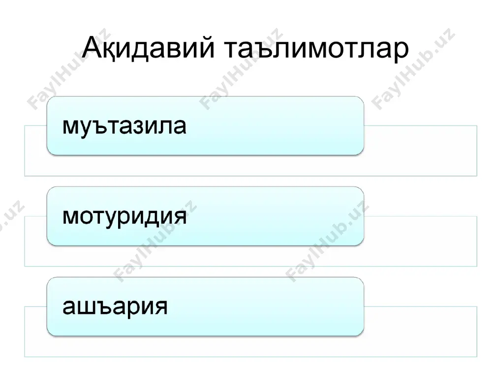 қўлган олган кишилар деб ҳисоблайдилар. булар алининг авлоди бўлган 12 имомдан иборат ўз сулолаларини уларга қарши қўйганлар. улар алини, унинг ўғиллари-ҳасан ва ҳусайнни ҳамда уларнинг авлодларини шаҳид, деб ҳисоблашган. ислом тарқалган мамлакатлардаги иқтисодий ва сиёсий ўзгаришлар натижасида турли даврларда мусулмонларнинг ҳар хил гуруҳлари, айниқса кўпроқ секталар пайдо бўла бошлаган. булар сунний ва шиа йўналишларидан ажралиб чиққан бўлиб, мусулмон секталари дейилади. буларнинг исломдаги ҳанафий, ҳанбалий, шофиъий, моликий каби мазҳаблар билан аралаштирмаслик керак. ислом секталари мусулмонларнинг диний уюшмалари бўлиб, уларнинг сони жуда кўп, ислом мамлакатларининг деярли ҳаммасида мавжуд. чунончи, аҳмадий, алавий, ибодий, идрисий, қодирий, муридий, рашидий, тижоний, ҳамолий, шодилий ва бошқалар суннийлар йўналишидан ажралиб чиққан секталардир. хорижий, исмоилий, зайдий, низорий, иснаъашарий, друз, баҳоий ва бошқа мазҳаблар эса шиалар оқимидан ажралиб чиққан. уларнинг кўплари тарқаб кетган. зайдийлар. феодал низолар заминида viii аср ўрталарида шиа мусулмонлари сафидан яна бир гуруҳ ажралиб чиқиб, мустақил зайдийлар сектасини ташкил этган. бу секта – алининг эвараси, ҳусайннинг набираси …